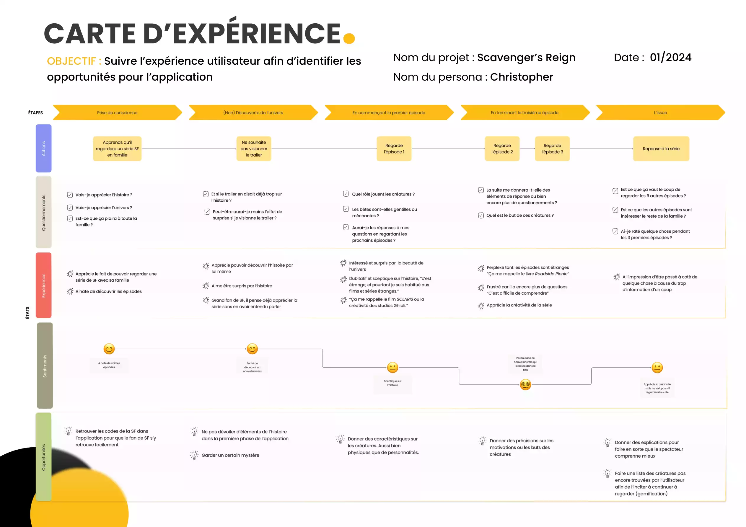 mockup de 2 écrans d'ordinateur montrant le landing page du site cheap fuel